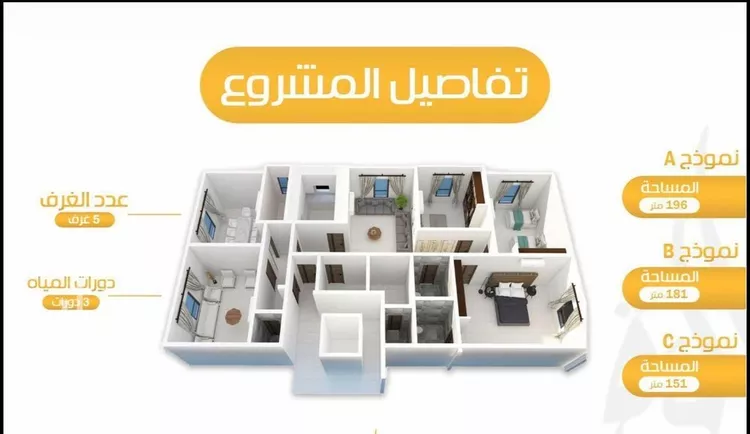 شقة للبيع في شارع عبدالرحمن بن سهل, حي البوادي, مدينة جدة, منطقة مكة المكرمة
