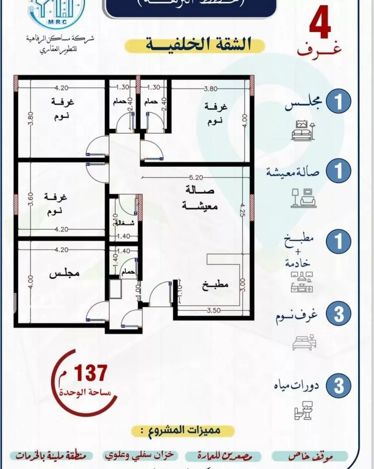 شقة للبيع في شارع نبهان الثمار, حي النزهة, مدينة جدة, منطقة مكة المكرمة صورة 3