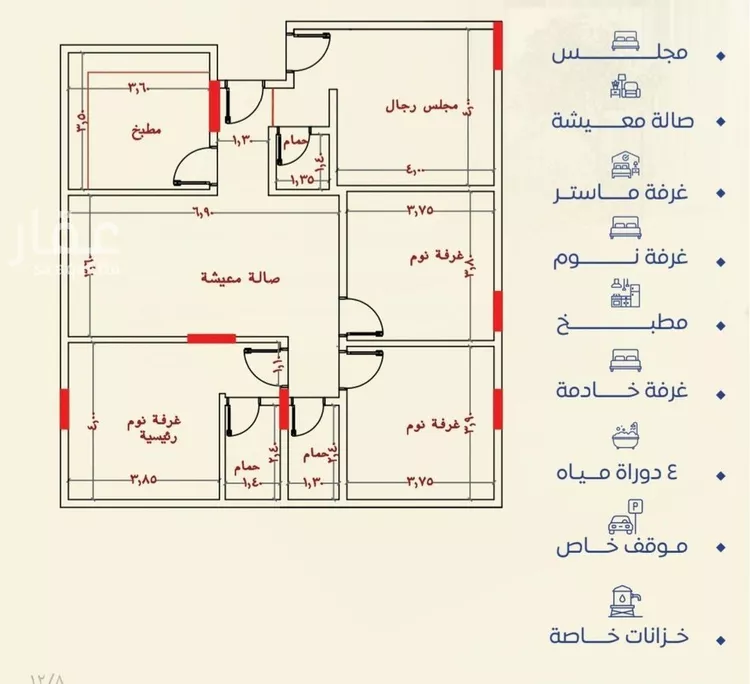 شقة للبيع في شارع محمد أمين فودة, حي مريخ, مدينة جدة, منطقة مكة المكرمة