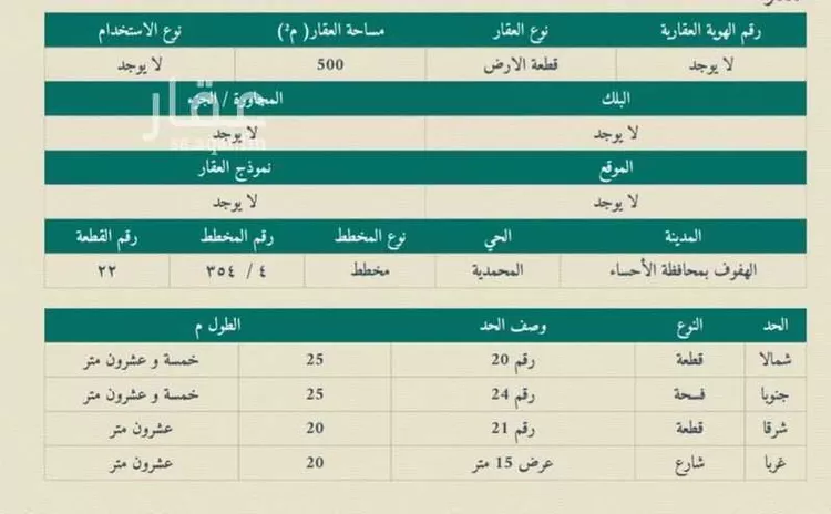 أرض للإيجار في شارع الامير سعود بن جلوي, حي المحمدية, مدينة الاحساء, المنطقة الشرقية