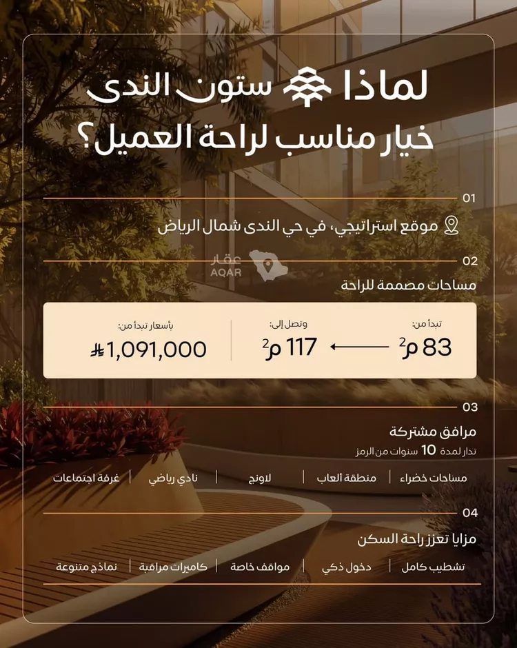 Apartment for Sale in Riyadh An Nada
