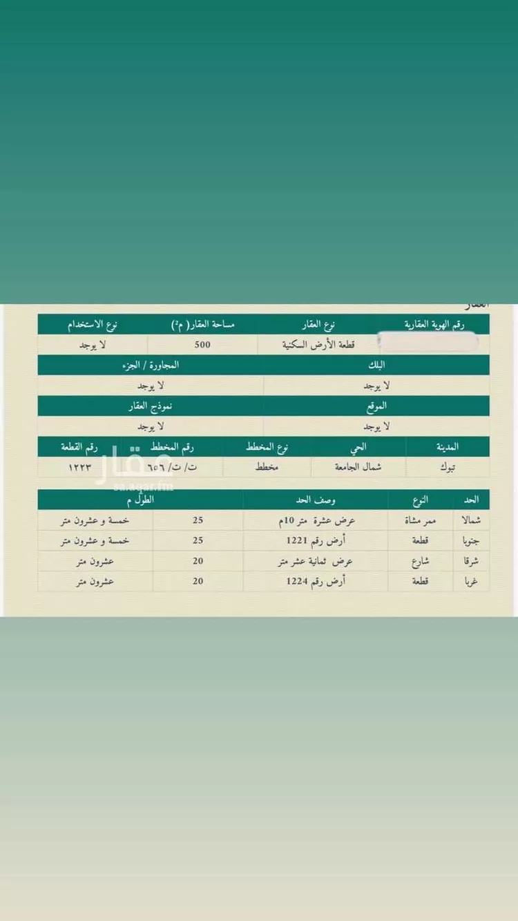 Land for Sale in Tabuk Tabuk
