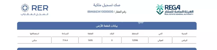 أرض للبيع في شارع عبدالله بن بكر كمال, حي العوالي, مدينة الرياض, منطقة الرياض 2