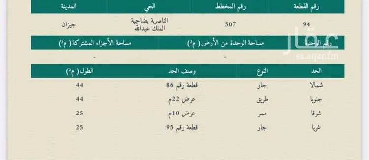 أرض للبيع في الشواجرة ، ابو عريش