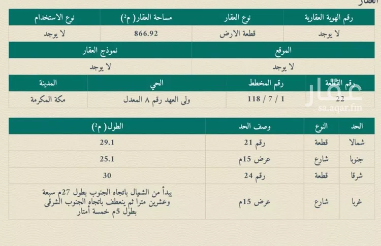 أرض للبيع في حي القشاشية الجديد, مدينة مكه المكرمه, منطقة مكة المكرمة صورة 2