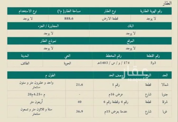 عمارة للبيع في حي الحوية, مدينة امارة منطقة مكة المكرمة - الطائف, منطقة مكة المكرمة صورة 2