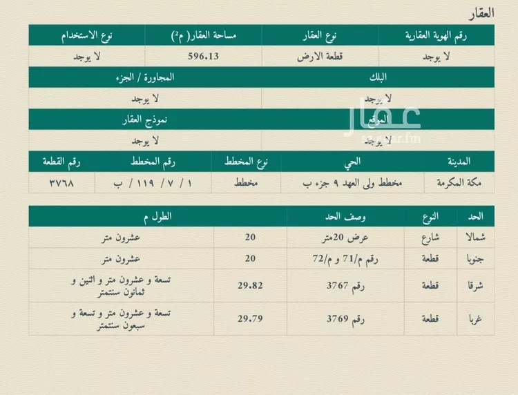 أرض للبيع في شارع ابو زريق, حي شعب عامر , مدينة مكه المكرمه, منطقة مكة المكرمة صورة 2