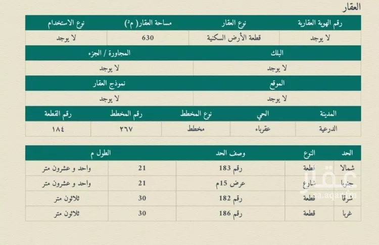 أرض للبيع في حي عقرباء, مدينة امارة منطقة الرياض - الجبيله, منطقة الرياض صورة 3