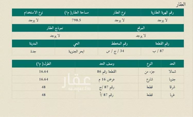 أرض للبيع في شارع محمد سعيد المسلم, حي أبحر الجنوبية, مدينة جدة, منطقة مكة المكرمة