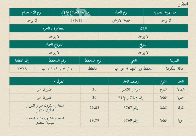 أرض للبيع في شارع ابو زريق, حي شعب عامر , مدينة مكة المكرمة, منطقة مكة المكرمة 2