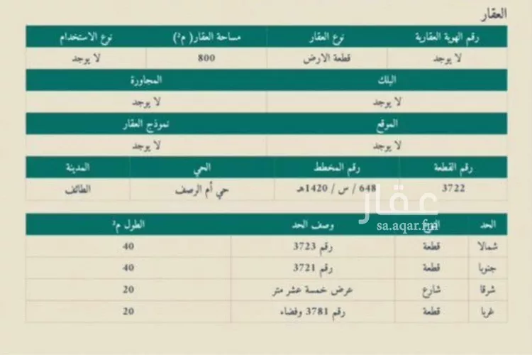 أرض للبيع في شارع ياسر بن عامر الكناني, حي الأخباب, مدينة الطائف, منطقة مكة المكرمة صورة 2