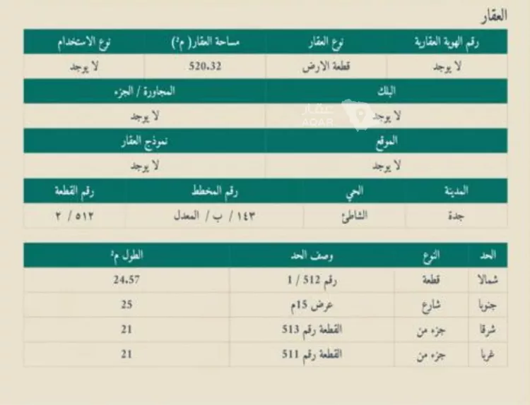 أرض للبيع في شارع جعفر المروزي, حي الشاطئ, مدينة جدة, منطقة مكة المكرمة 2