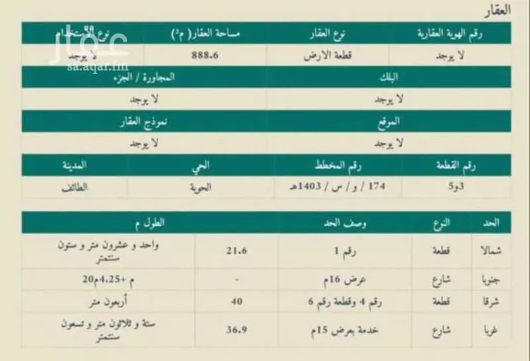 عمارة للبيع في شارع خلاد الزرقي, حي الحوية, مدينة امارة منطقة مكة المكرمة - الطائف, منطقة مكة المكرمة صورة 2