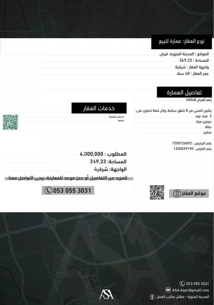 عمارة للبيع في شارع محمد بن سيرين, حي قربان, مدينة المدينة المنورة, منطقة المدينة المنورة صورة 2