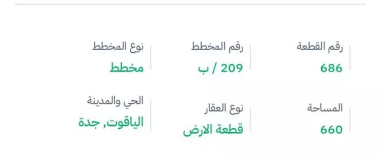 أرض للإيجار في شارع صلاح الدين الايوبي, حي الياقوت, مدينة جدة, منطقة مكة المكرمة