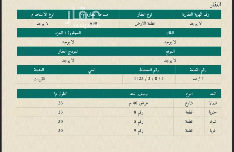 أرض للبيع في حي الورود, مدينة القريات, منطقة الجوف