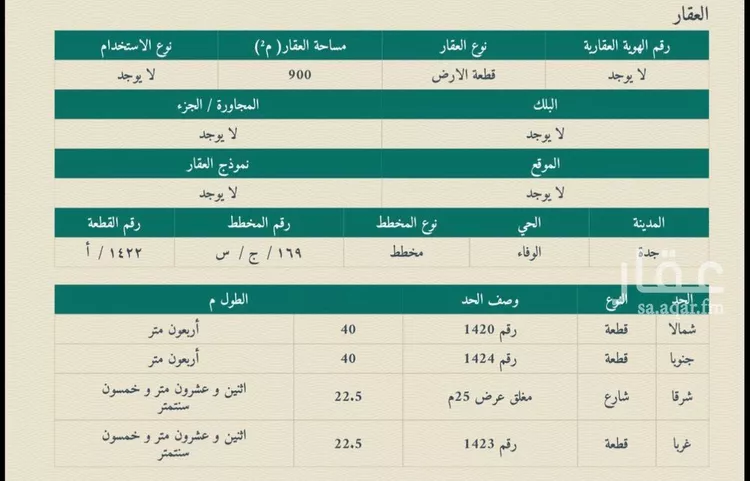أرض للبيع في شارع الوفاء, حي الوفاء, مدينة جدة, منطقة مكة المكرمة