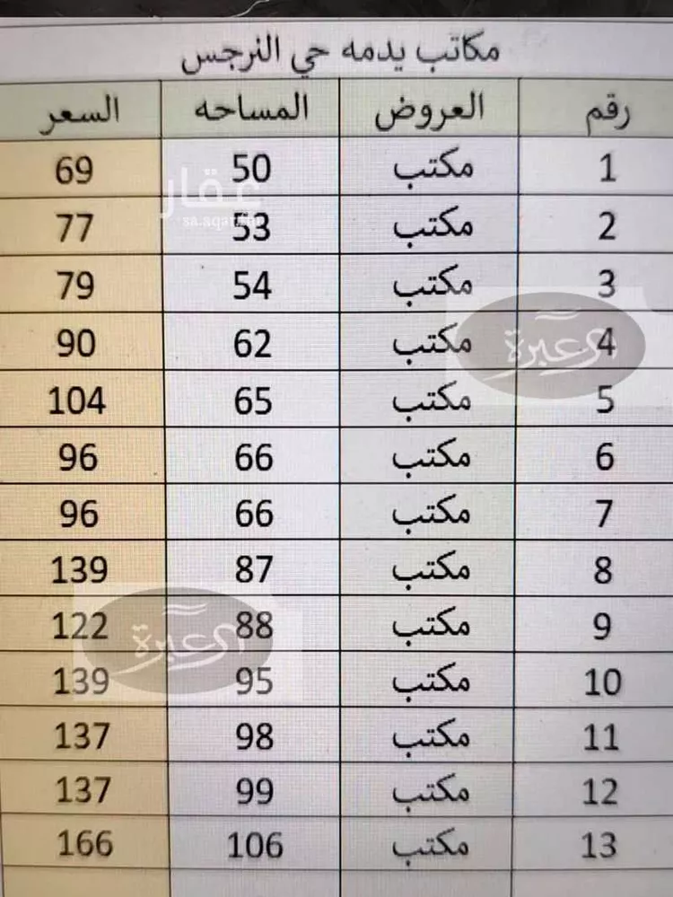 Commercial Office for Rent in Riyadh An Narjis صورة 2