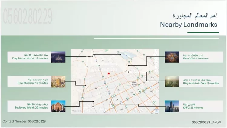 أرض للبيع في حي العارض, مدينة الرياض, منطقة الرياض صورة 3