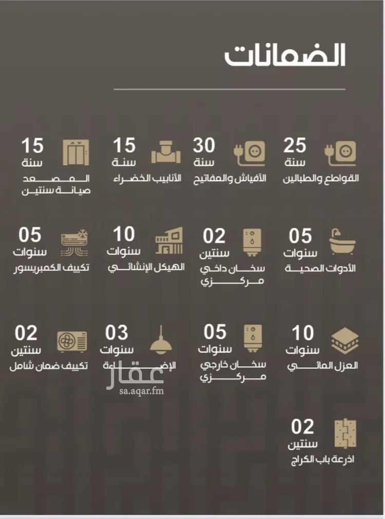 فيلا للبيع في شارع رقم 561, حي النرجس, مدينة الرياض, منطقة الرياض