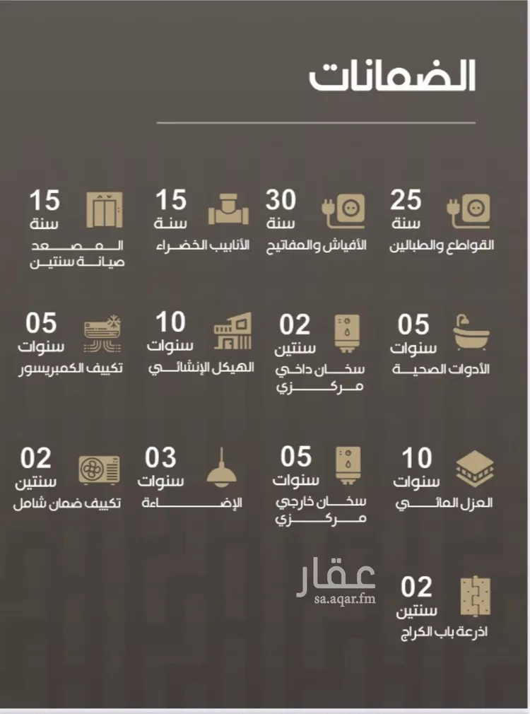 دور للبيع في شارع رقم 546, حي النرجس, مدينة الرياض, منطقة الرياض