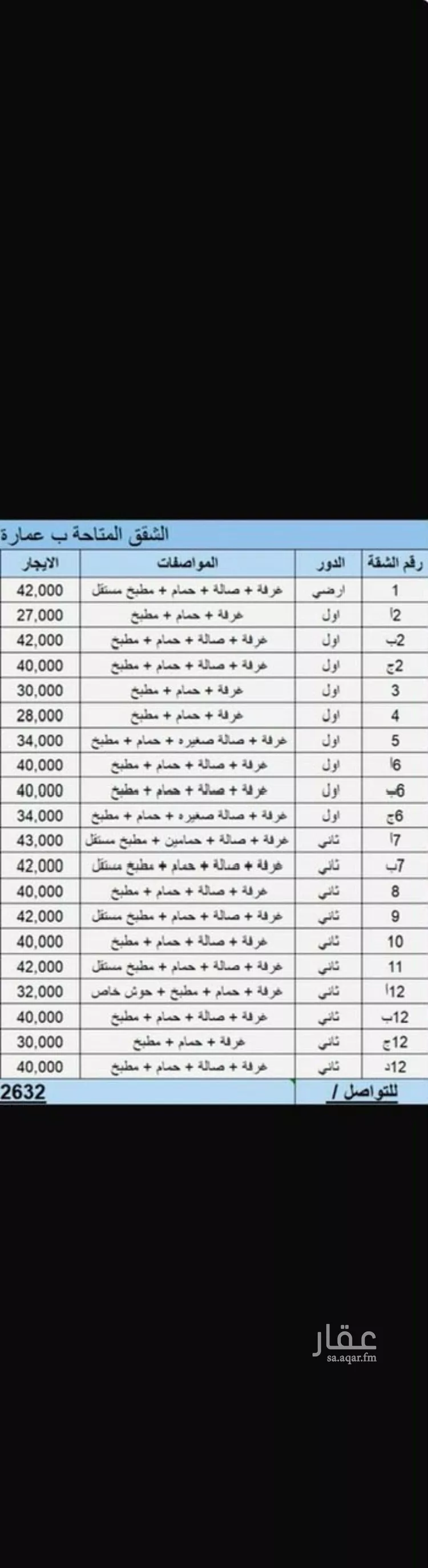 شقة للإيجار في شارع رقم 305, حي الملقا, مدينة الرياض, منطقة الرياض