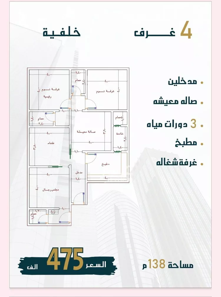 شقة للبيع في شارع الامير عبدالمجيد, حي الصواري, مدينة جدة, منطقة مكة المكرمة صورة 2