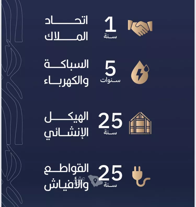 شقة للبيع في شارع أبي الغنائم الحسيني, حي الربوة, مدينة جدة, منطقة مكة المكرمة صورة 3