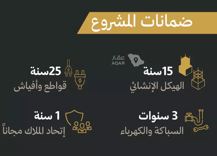 شقة للبيع في شارع أبي الحسن القصار, حي الريان, مدينة جدة, منطقة مكة المكرمة 3