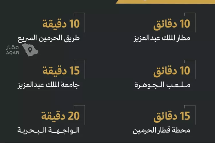 شقة للبيع في شارع عنترة ابن بكر, حي الريان, مدينة جدة, منطقة مكة المكرمة 4
