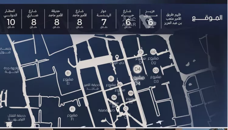 شقة للبيع في شارع إبن الفاخر, حي الصفاء, مدينة جدة, منطقة مكة المكرمة 4