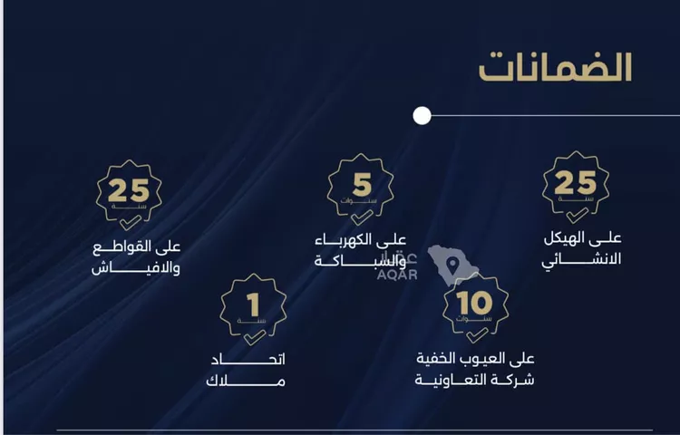 شقة للبيع في شارع برهان الدين الداراني, حي الياقوت, مدينة جدة, منطقة مكة المكرمة 5