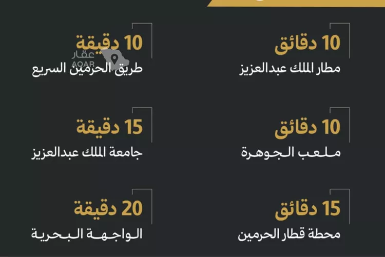 شقة للبيع في شارع أبي الحسن القصار, حي الريان, مدينة جدة, منطقة مكة المكرمة 4