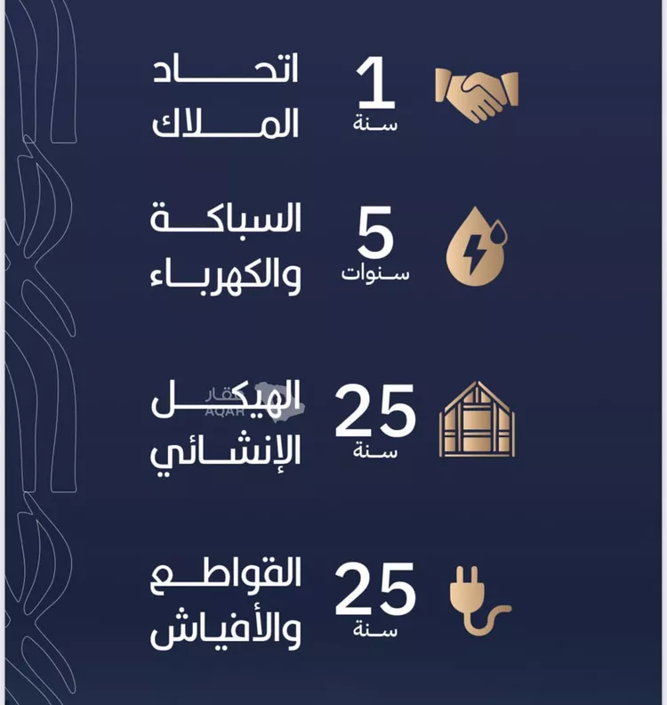 شقة للبيع في شارع أبي الغنائم الحسيني, حي الربوة, مدينة جدة, منطقة مكة المكرمة صورة 3