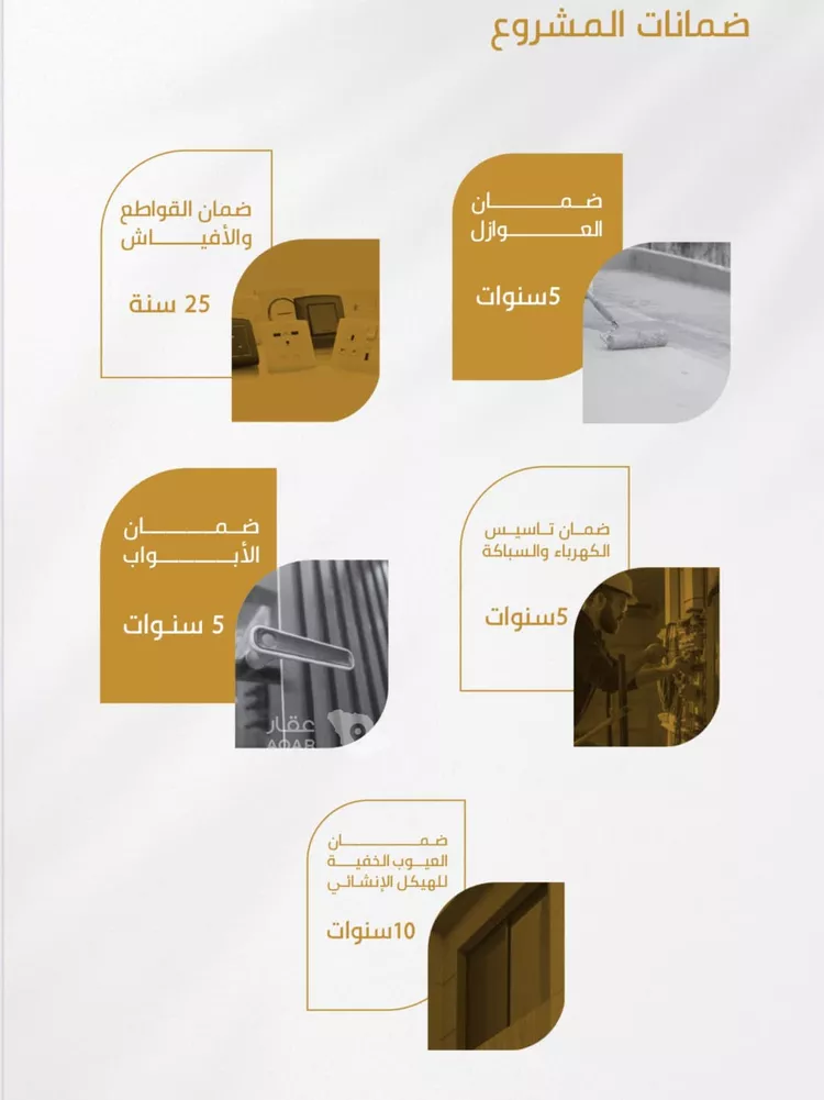 شقة للبيع في شارع سهل بن حنيف, حي الورود, مدينة جدة, منطقة مكة المكرمة 3