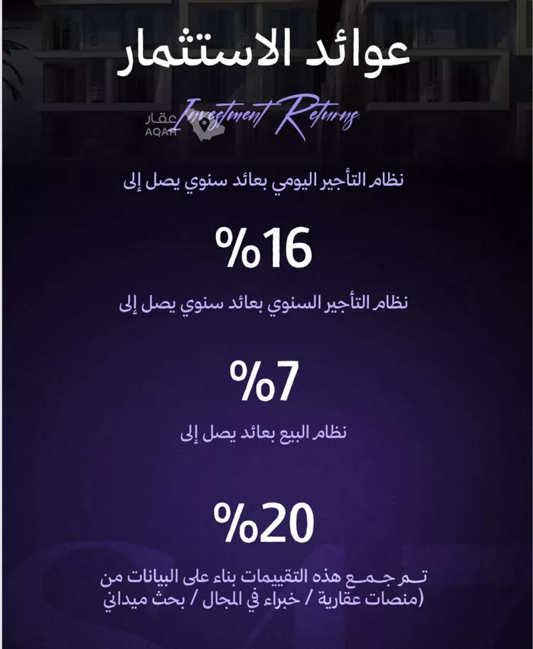 شقة للبيع في شارع الكاسب, حي المروة, مدينة جدة, منطقة مكة المكرمة 4