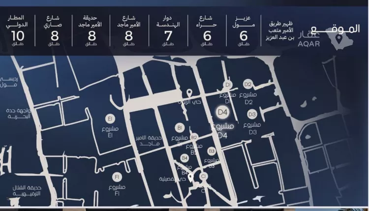 شقة للبيع في حي الصفاء, مدينة جدة, منطقة مكة المكرمة 4