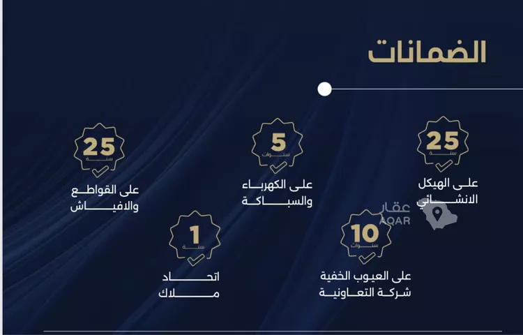 شقة للبيع في شارع احمد بن محمد السديري, حي الياقوت, مدينة جدة, منطقة مكة المكرمة 4
