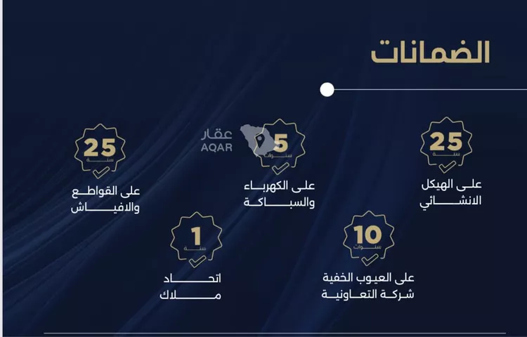 شقة للبيع في شارع احمد بن محمد السديري, حي الياقوت, مدينة جدة, منطقة مكة المكرمة 5