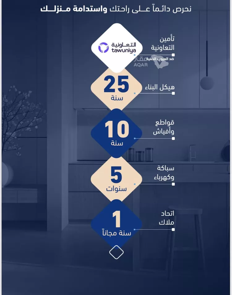 شقة للبيع في شارع أبي الغنائم الحسيني, حي الربوة, مدينة جدة, منطقة مكة المكرمة صورة 4