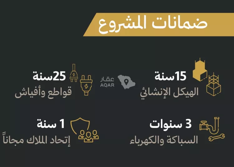 شقة للبيع في شارع يزيد بن الاصم, حي الريان, مدينة جدة, منطقة مكة المكرمة صورة 3