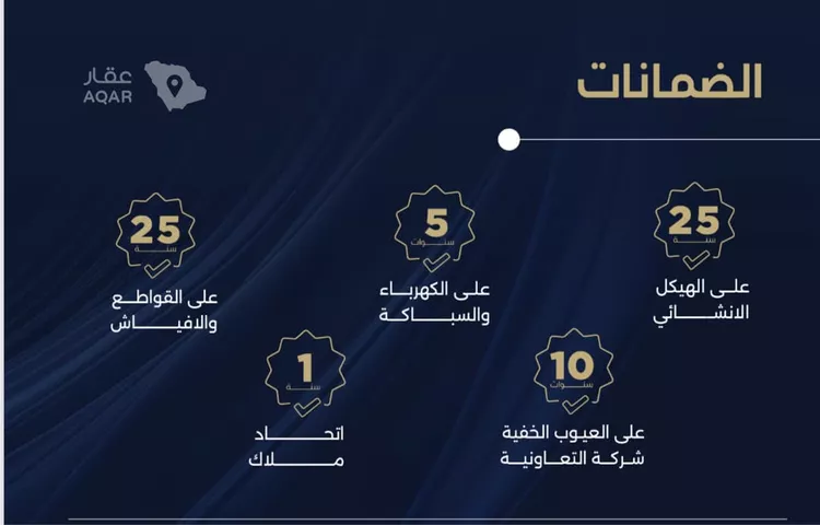 شقة للبيع في حي الياقوت, مدينة جدة, منطقة مكة المكرمة صورة 5