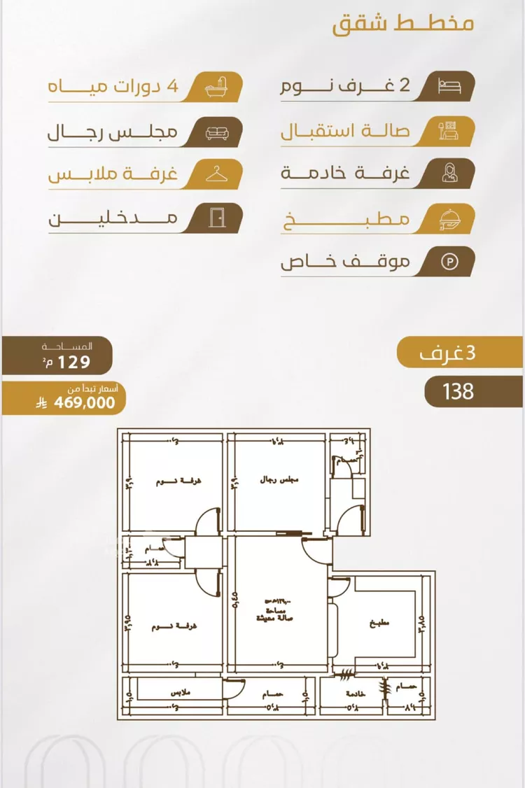 شقة للبيع في شارع سهل بن حنيف, حي الورود, مدينة جدة, منطقة مكة المكرمة