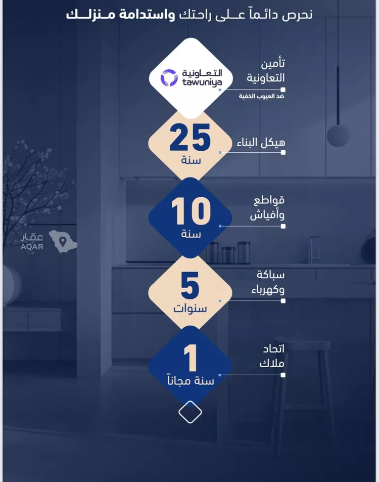 شقة للبيع في شارع أبي الغنائم الحسيني, حي الربوة, مدينة جدة, منطقة مكة المكرمة 4