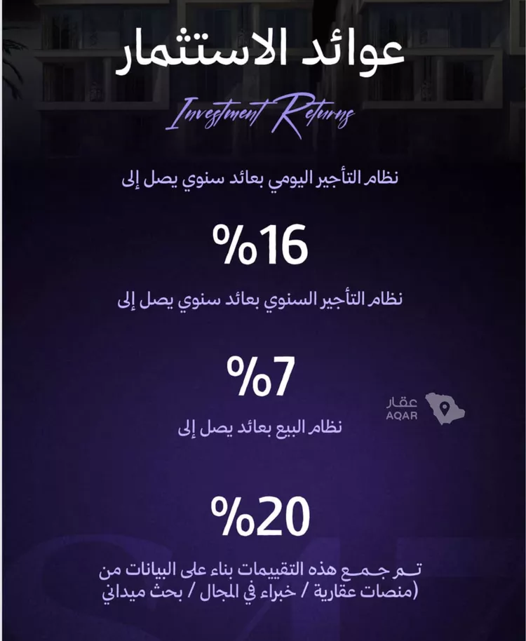 شقة للبيع في شارع الكاسب, حي المروة, مدينة جدة, منطقة مكة المكرمة صورة 4