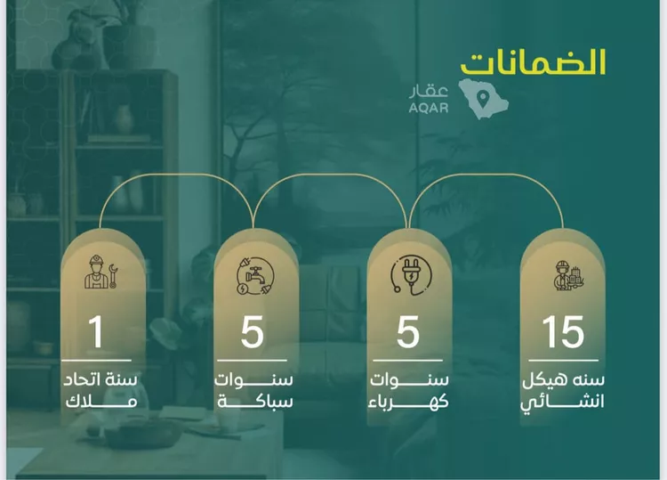 شقة للبيع في شارع عمر ابو زرعه فرعي, حي النزهة, مدينة جدة, منطقة مكة المكرمة صورة 4