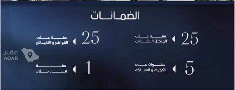 شقة للبيع في حي الصفاء, مدينة جدة, منطقة مكة المكرمة 3