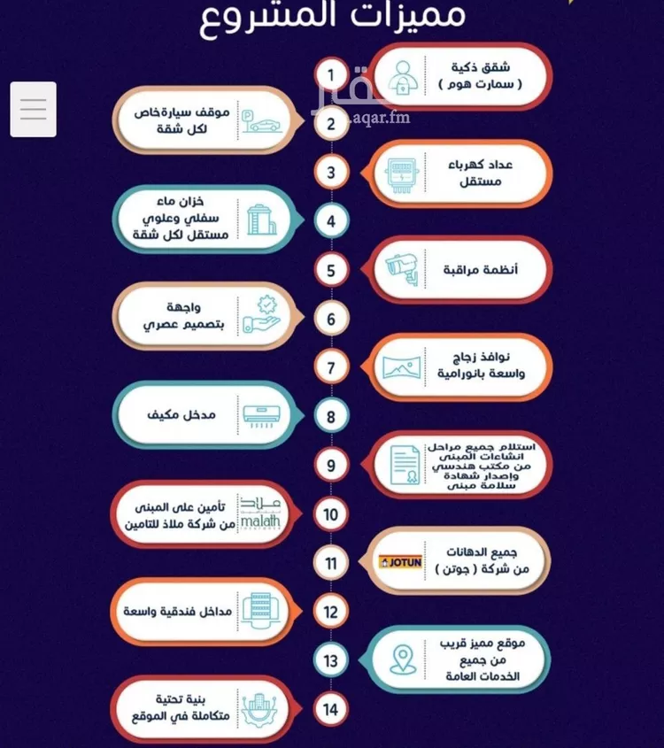شقة للبيع في شارع محمد أمين فودة, حي مريخ, مدينة جدة, منطقة مكة المكرمة