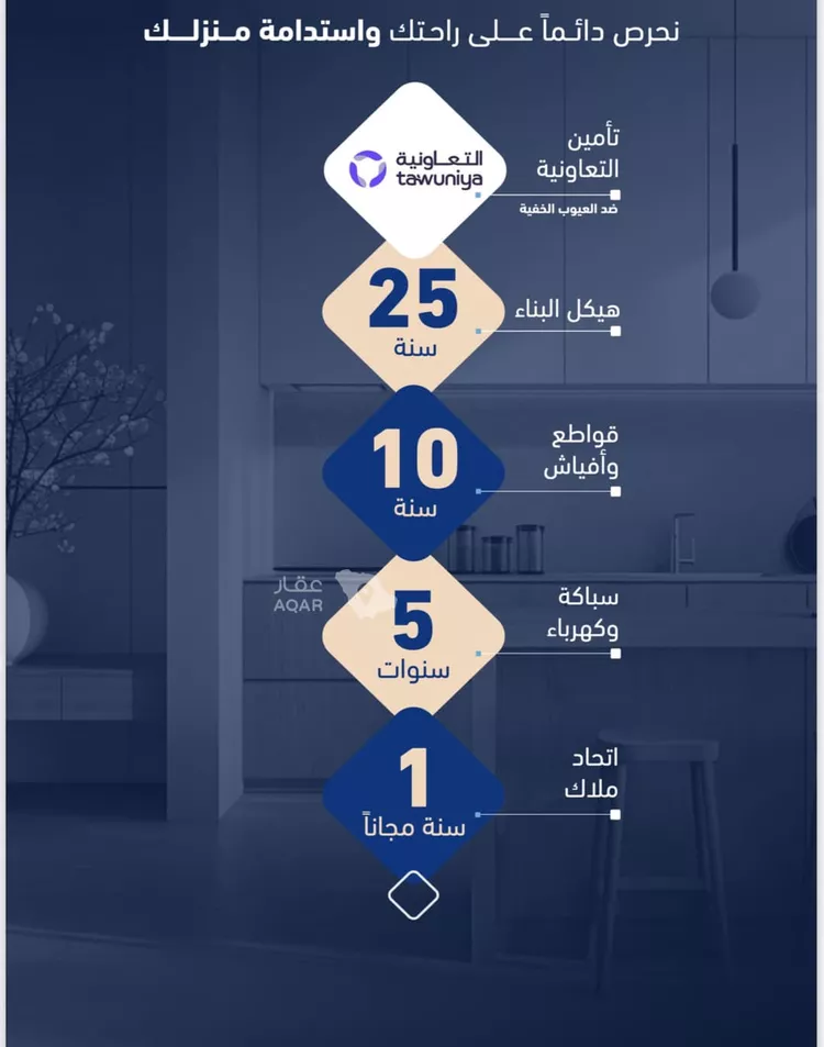 شقة للبيع في حي الربوة, مدينة جدة, منطقة مكة المكرمة صورة 4