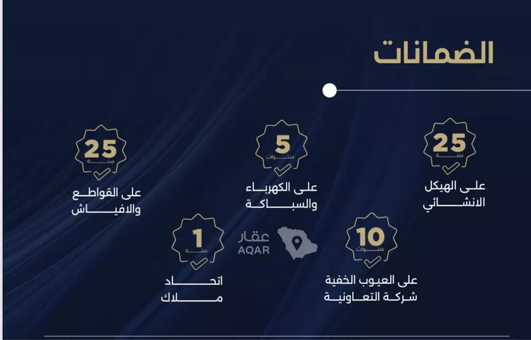 شقة للبيع في شارع الشيخ عيسى بن سلمان ال خليف, حي الياقوت, مدينة جدة, منطقة مكة المكرمة 4